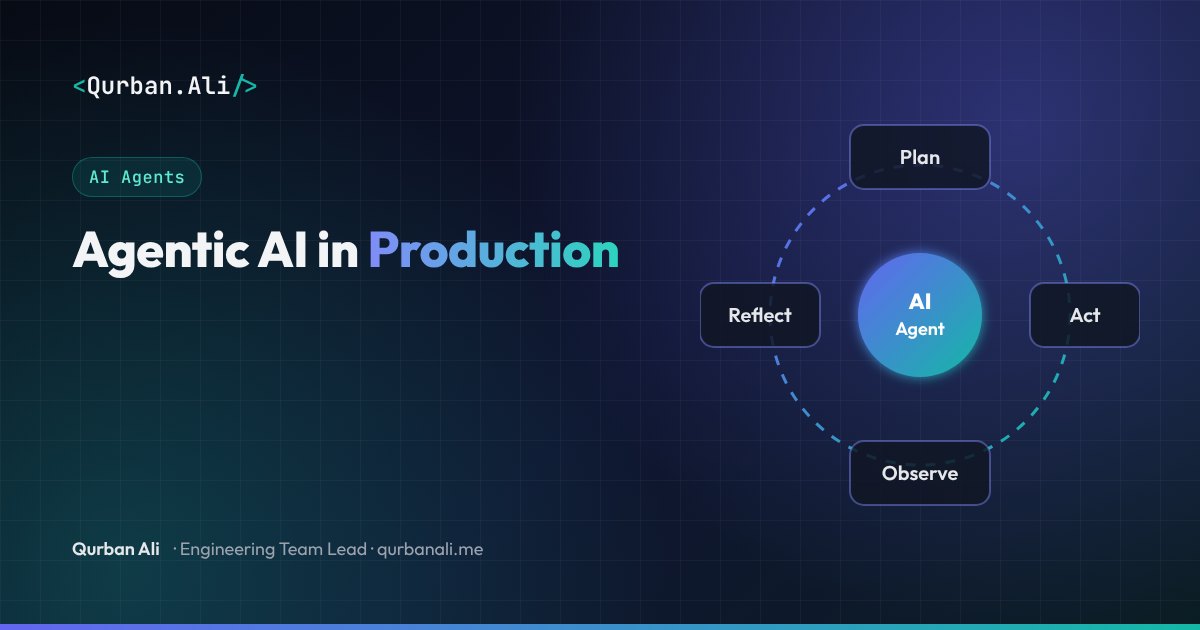 Cover image for the article: Agentic AI in Production: From Chatbots to Agents That Get Work Done