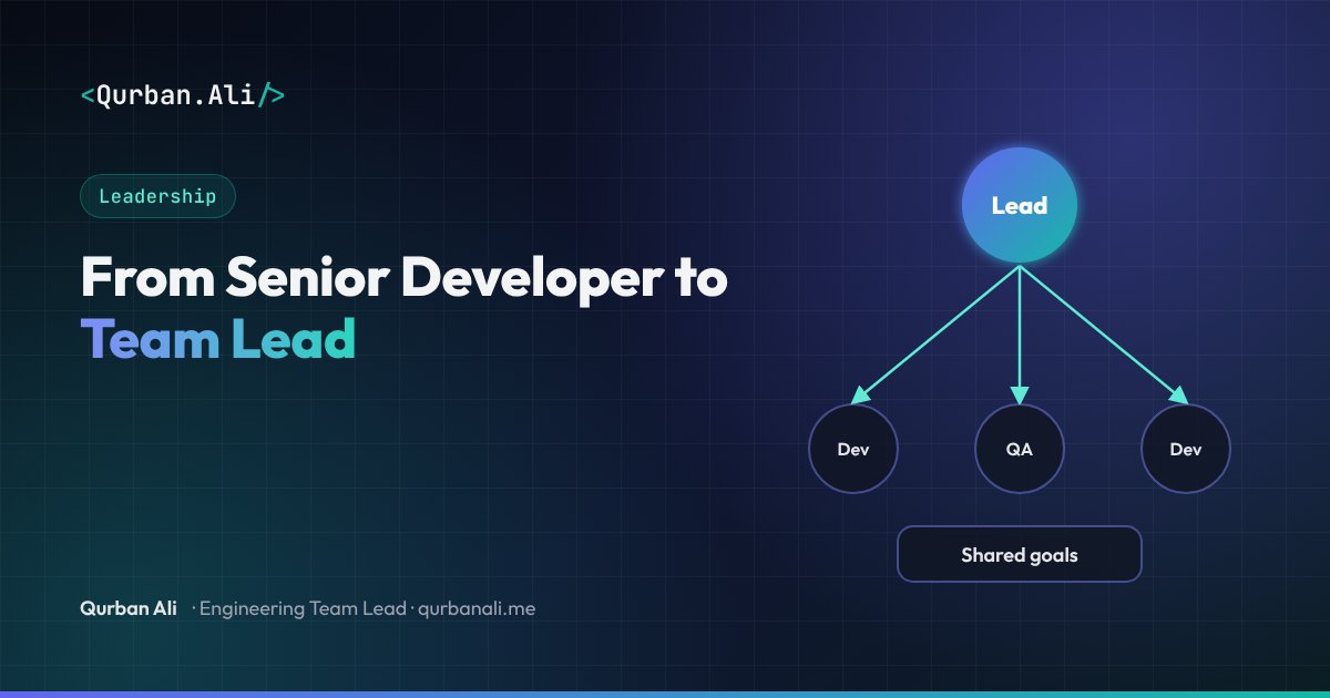Cover image for the article: From Senior Developer to Engineering Team Lead: What Actually Changes