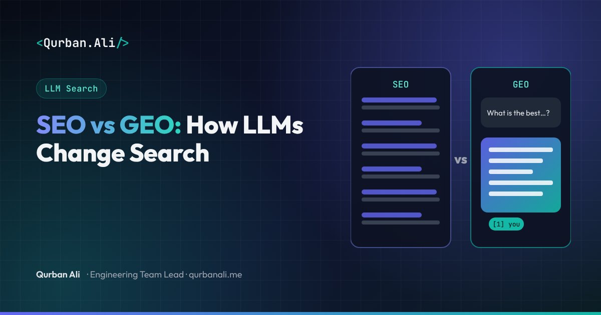 Cover image for the article: SEO vs GEO: How LLM Search Is Changing the Way People Find You