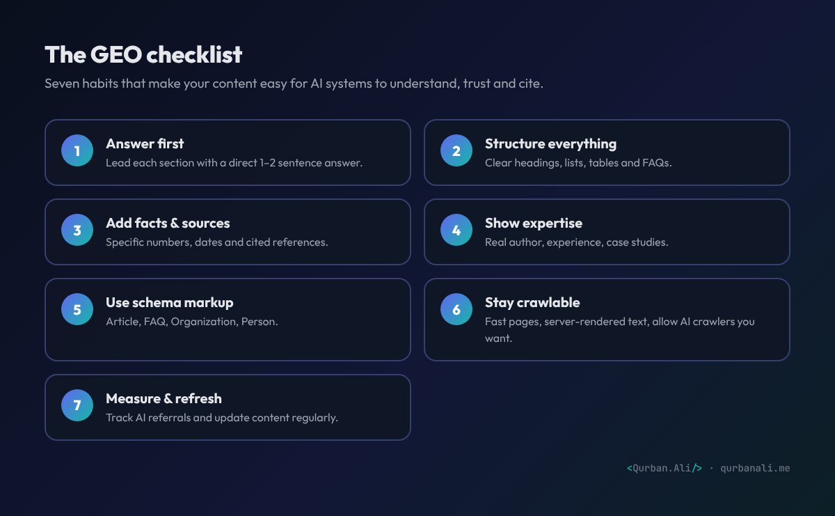 The GEO checklist: answer first, structure everything, add facts and sources, show expertise, use schema markup, stay crawlable, measure and refresh